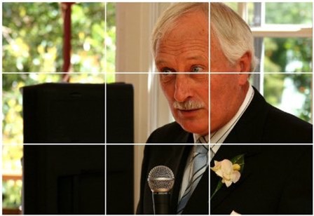 The Rule of Thirds (example)
